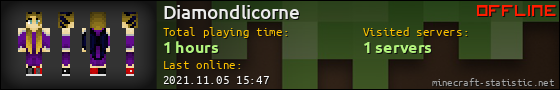 Diamondlicorne userbar 560x90