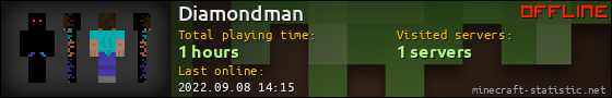 Diamondman userbar 560x90