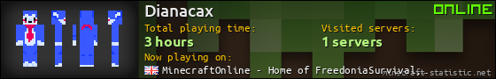 Dianacax userbar 560x90