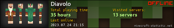 Diavolo userbar 560x90