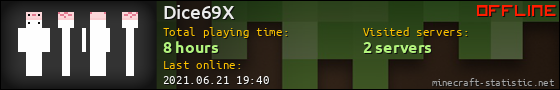 Dice69X userbar 560x90