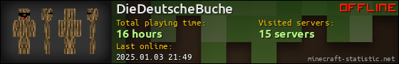 DieDeutscheBuche userbar 560x90