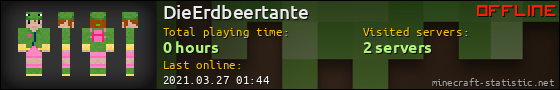 DieErdbeertante userbar 560x90