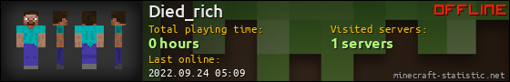 Died_rich userbar 560x90