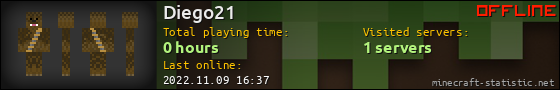 Diego21 userbar 560x90