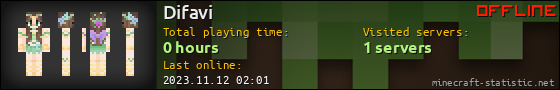 Difavi userbar 560x90