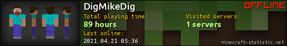 DigMikeDig userbar 560x90