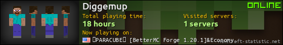 Diggemup userbar 560x90