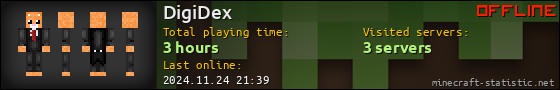 DigiDex userbar 560x90
