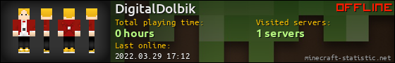 DigitalDolbik userbar 560x90