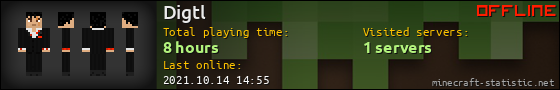 Digtl userbar 560x90