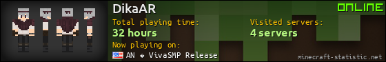 DikaAR userbar 560x90