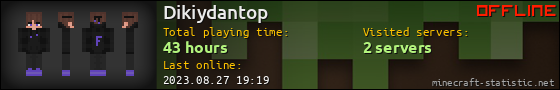 Dikiydantop userbar 560x90