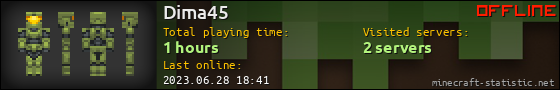 Dima45 userbar 560x90