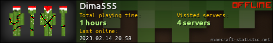 Dima555 userbar 560x90
