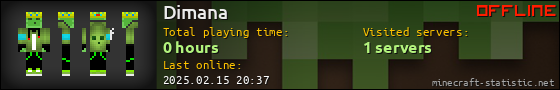 Dimana userbar 560x90