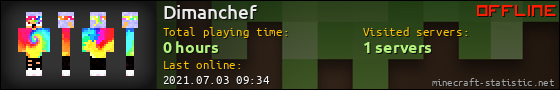 Dimanchef userbar 560x90