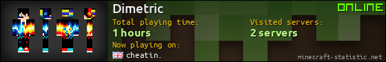 Dimetric userbar 560x90