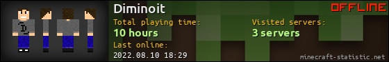 Diminoit userbar 560x90