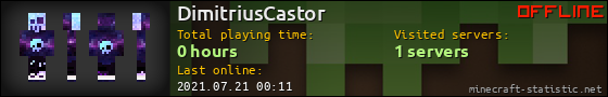 DimitriusCastor userbar 560x90