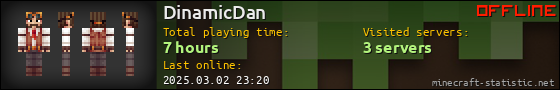 DinamicDan userbar 560x90