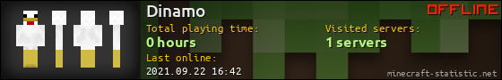 Dinamo userbar 560x90
