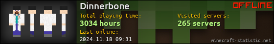 Dinnerbone userbar 560x90