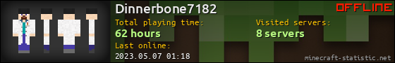 Dinnerbone7182 userbar 560x90