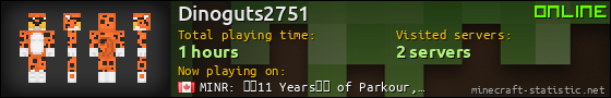 Dinoguts2751 userbar 560x90