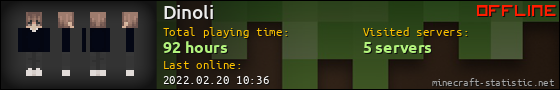 Dinoli userbar 560x90