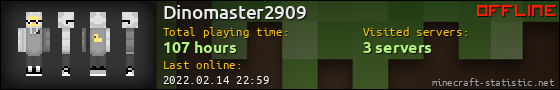 Dinomaster2909 userbar 560x90