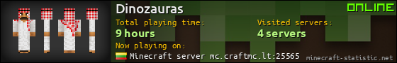 Dinozauras userbar 560x90