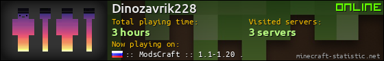 Dinozavrik228 userbar 560x90