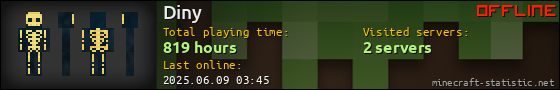 Diny userbar 560x90