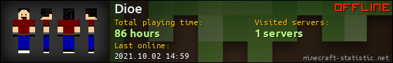 Dioe userbar 560x90