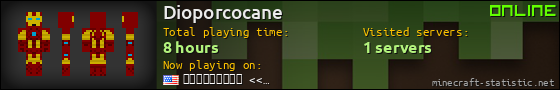 Dioporcocane userbar 560x90