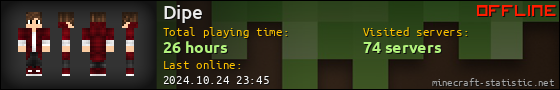 Dipe userbar 560x90