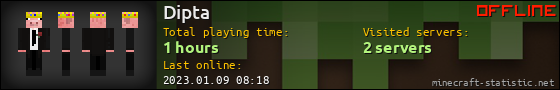 Dipta userbar 560x90