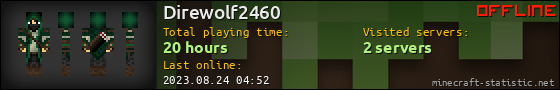 Direwolf2460 userbar 560x90