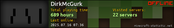 DirkMcGurk userbar 560x90