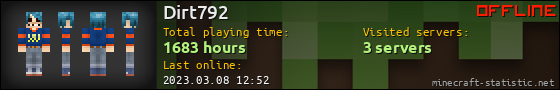 Dirt792 userbar 560x90