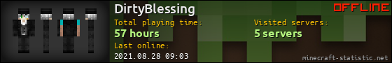 DirtyBlessing userbar 560x90