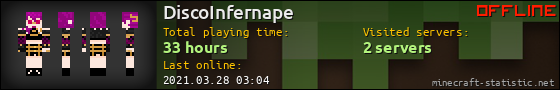 DiscoInfernape userbar 560x90