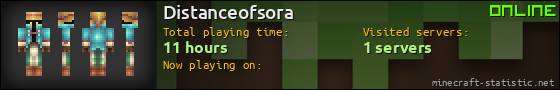 Distanceofsora userbar 560x90