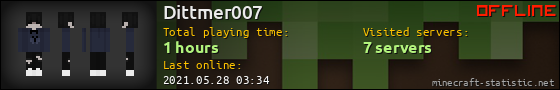 Dittmer007 userbar 560x90