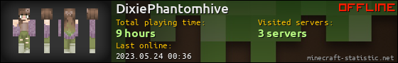 DixiePhantomhive userbar 560x90