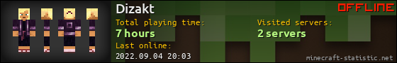 Dizakt userbar 560x90