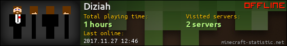 Diziah userbar 560x90
