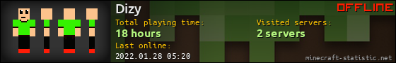 Dizy userbar 560x90