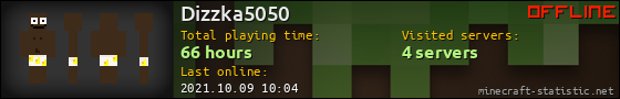 Dizzka5050 userbar 560x90